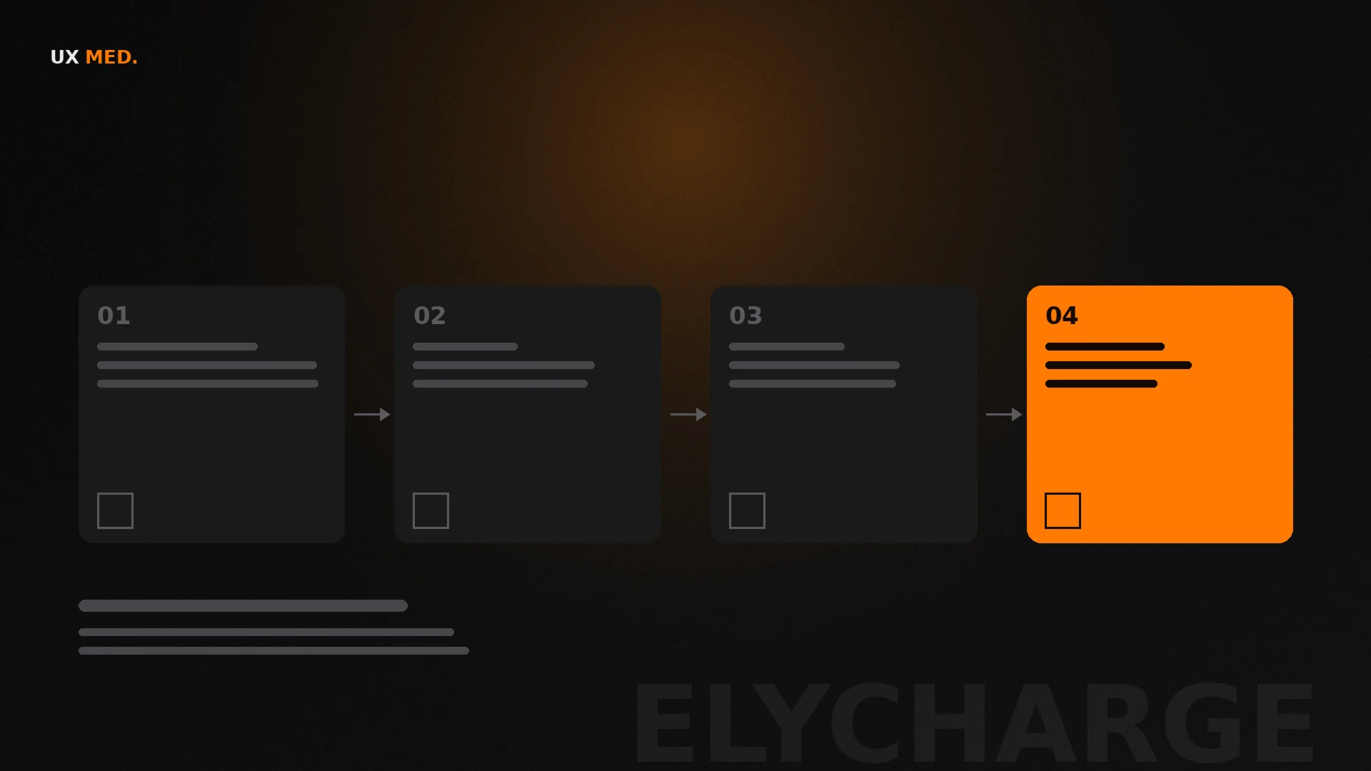 ElyCharge — station detail screen