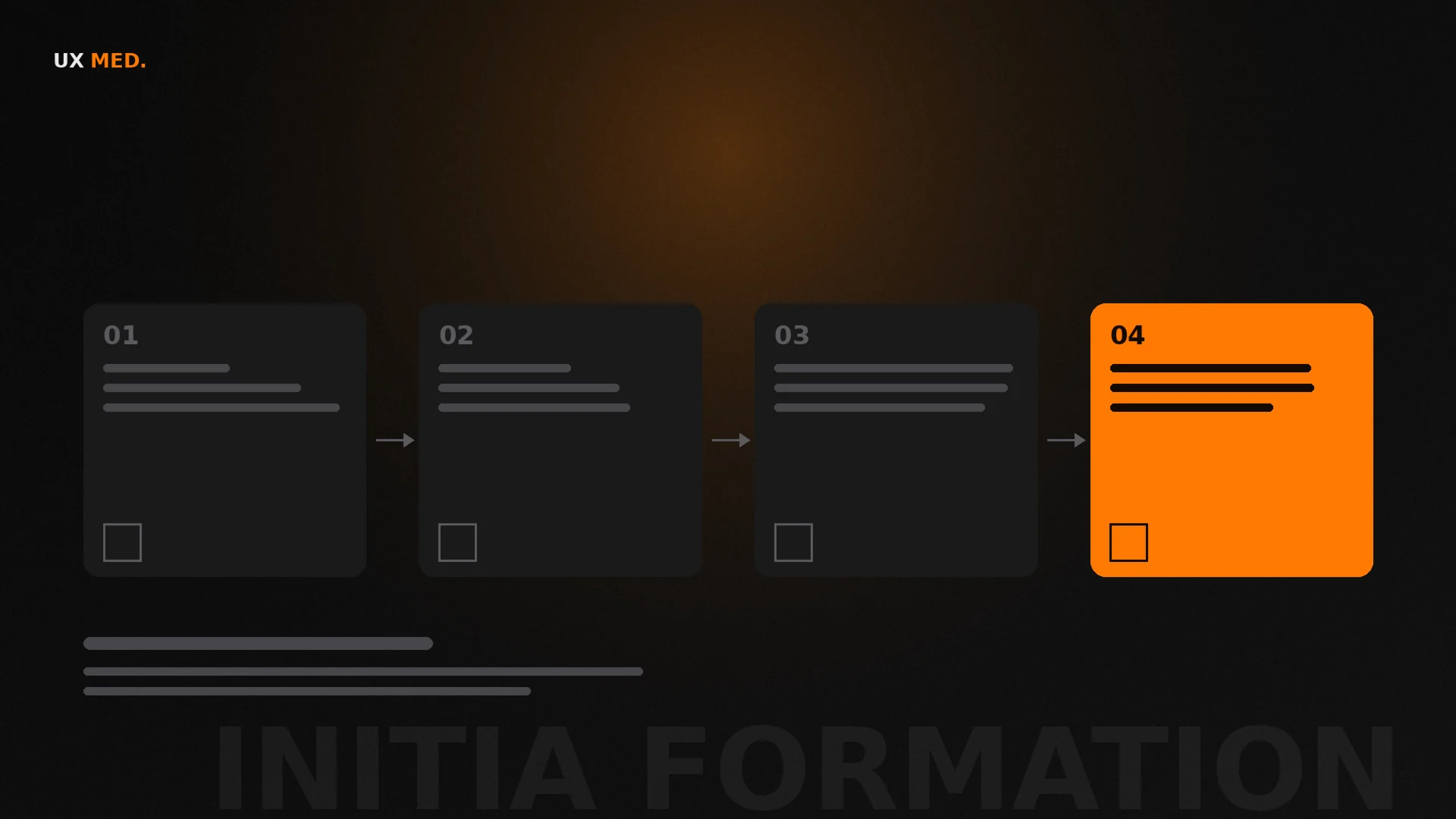 Initia Formation — funding guidance flow
